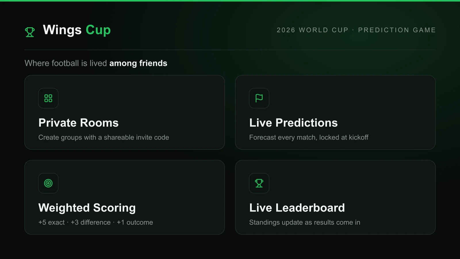 Wings Cup project
